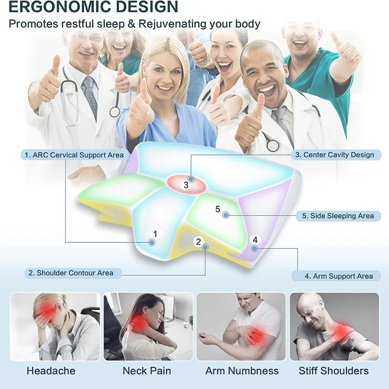 Memory Foam Travel Neck Pillow — Cervical Support for Flights, Trains & Long Drives