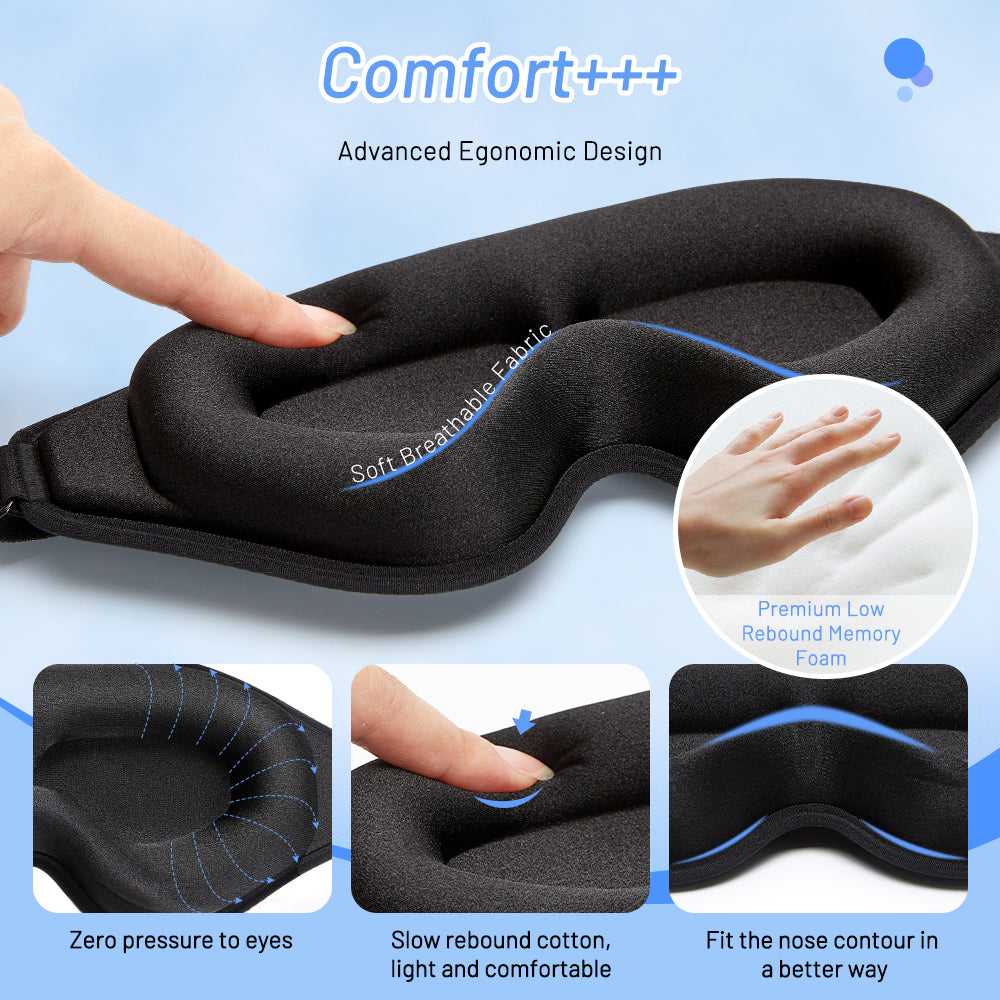3D Contoured Sleep Mask — Zero Eye Pressure Blackout for Travel & Deep Sleep
