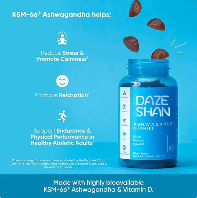 Ashwagandha Stress & T-Support Gummies — Calm the Cortisol. Raise the Floor.